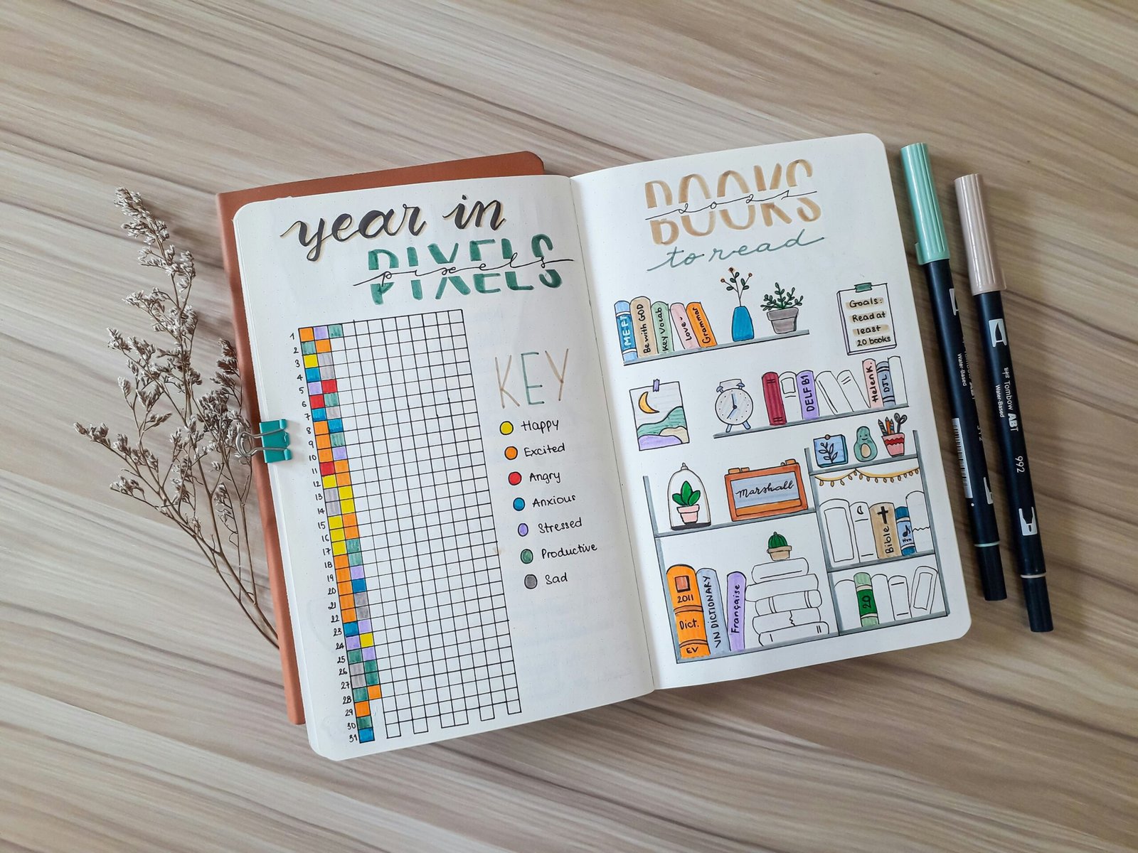 Reading tracker with books